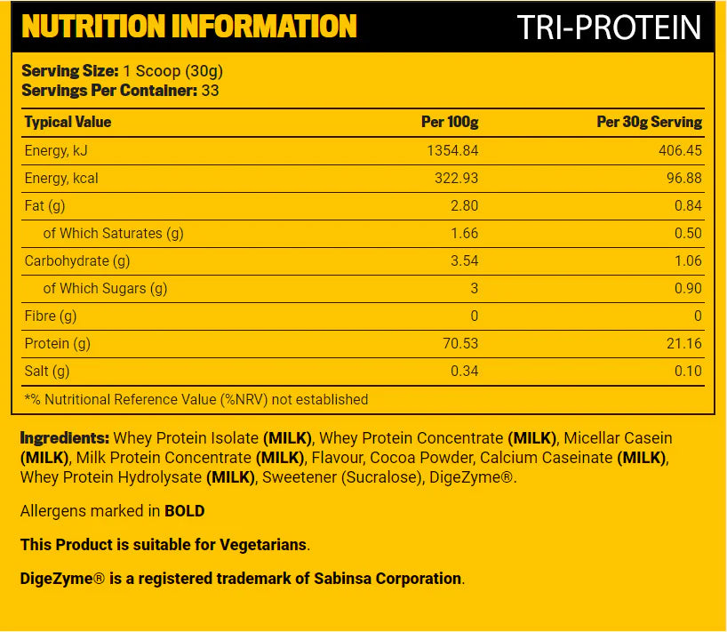 ULTIMATE FITNESS STACK